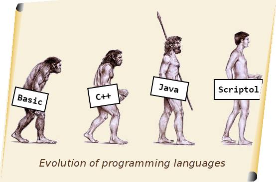 Evolution of programming languages