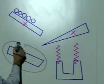 Sketch, drawing a schema on a computer