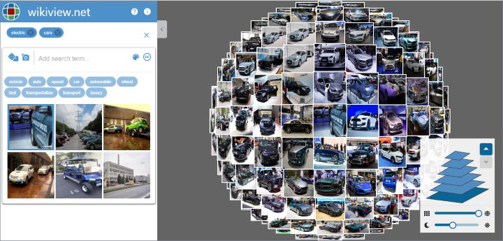 Wikiview3D sphere of images