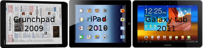 Comparing ipad 2 and galaxy tab 10.1