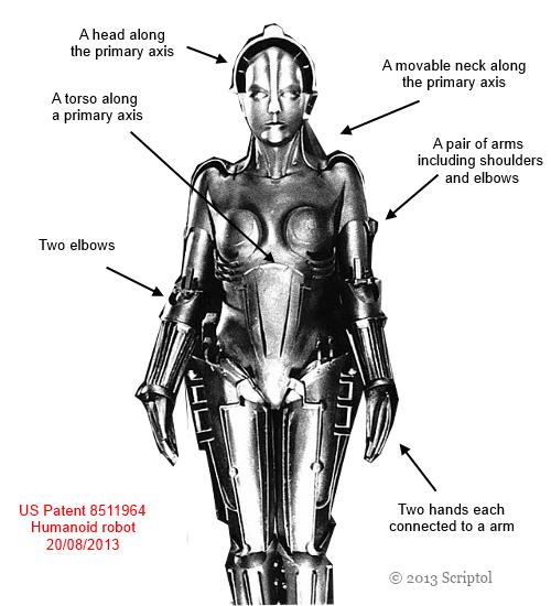 Gymnastik Trin Anvendt Patents: the turn of robots