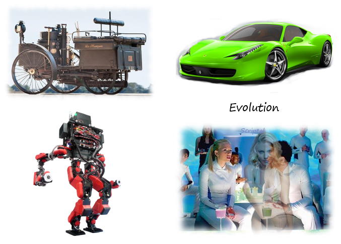 Evolution of robots