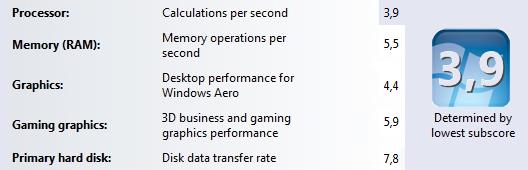 Zotac zbox speed test results