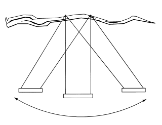 Patent on swing