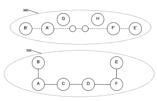 Patent on ranking based on clicks